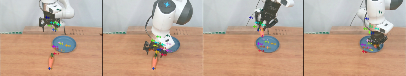 GAP keypoints on real-world robot video